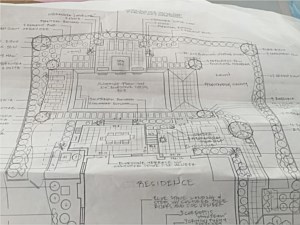 Landscaping Fencing Sprinklers